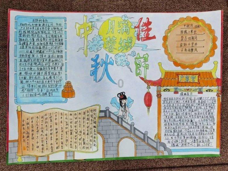 审车时什么车填前驱？游戏画面